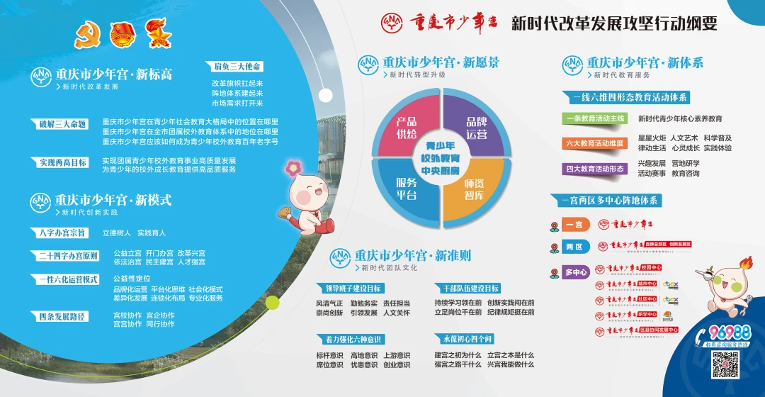 为什么篮球不同位置需要不同的训练重点_2
