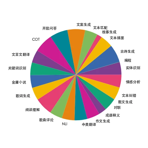 为什么篮球不同位置需要不同的训练重点_0
